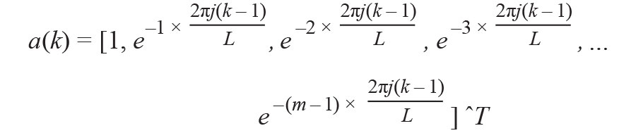 140657 Eq 04 MuSiC-based algorithm for on-demand heart rate estimation in medical devices