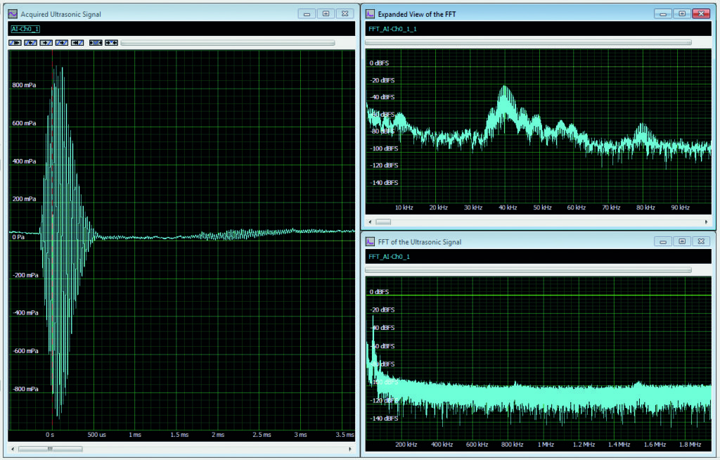 SignalProcess Figure2 Signal processing for digitisers – part 2