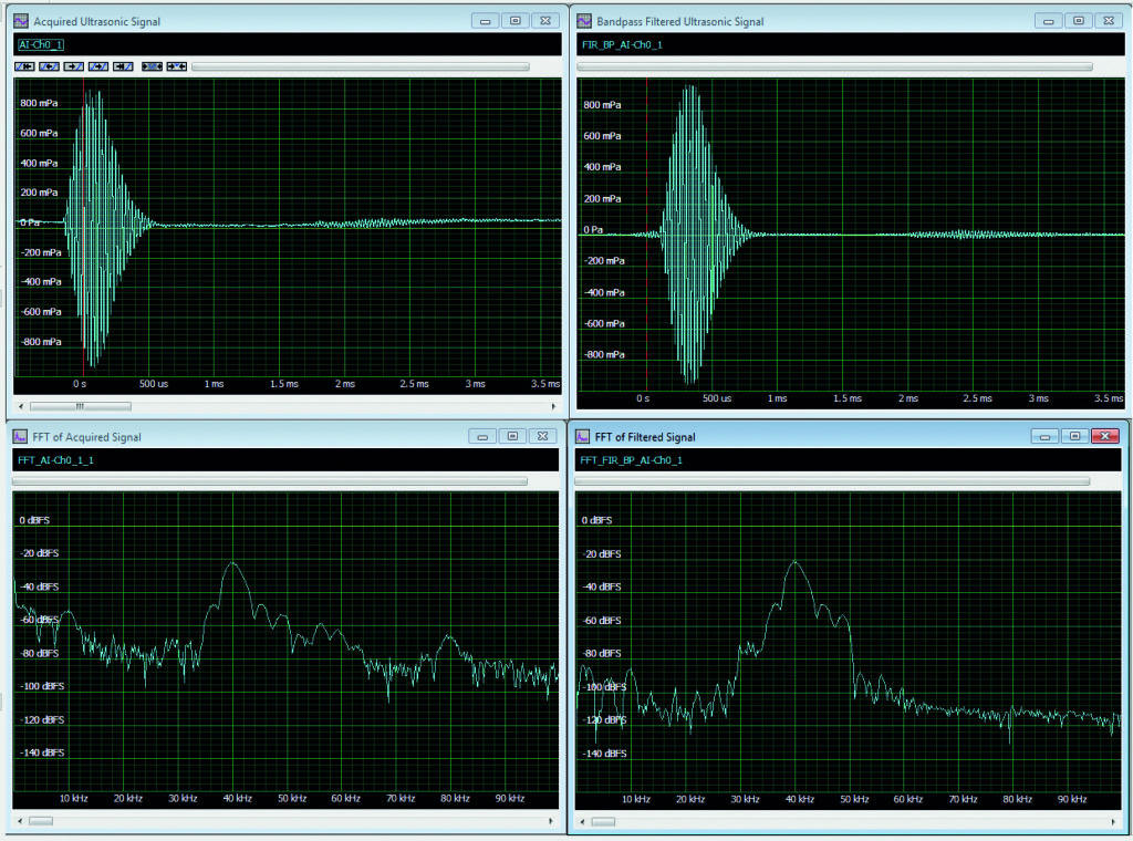 SignalProcess Figure3 Signal processing for digitisers – part 2