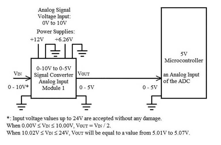 0-10V to 0-5V signal converter - analogue input modules - Electronics World