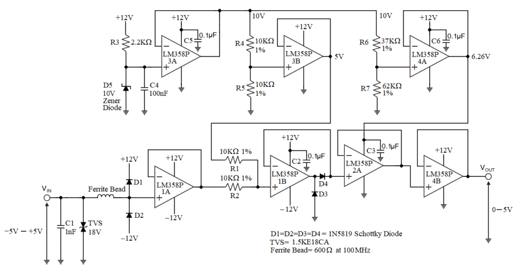Uzam EW part 6 r2 Fig 5 Analogue Input Modules for a -5V to +5V to 0-5V Signal Converter