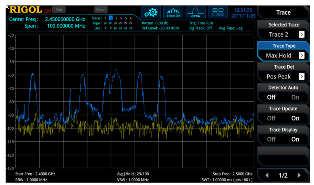 screen fig 02 1 Real-time vs common spectrum analysers