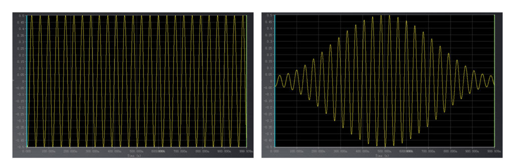 screen fig 05 Real-time vs common spectrum analysers