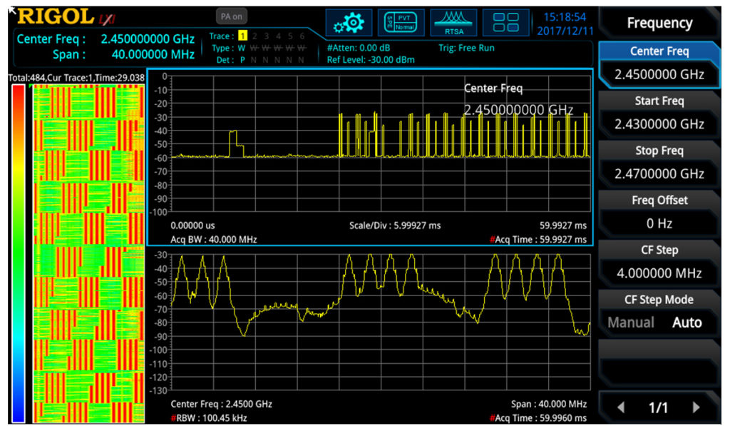 screen fig 11 Real-time vs common spectrum analysers