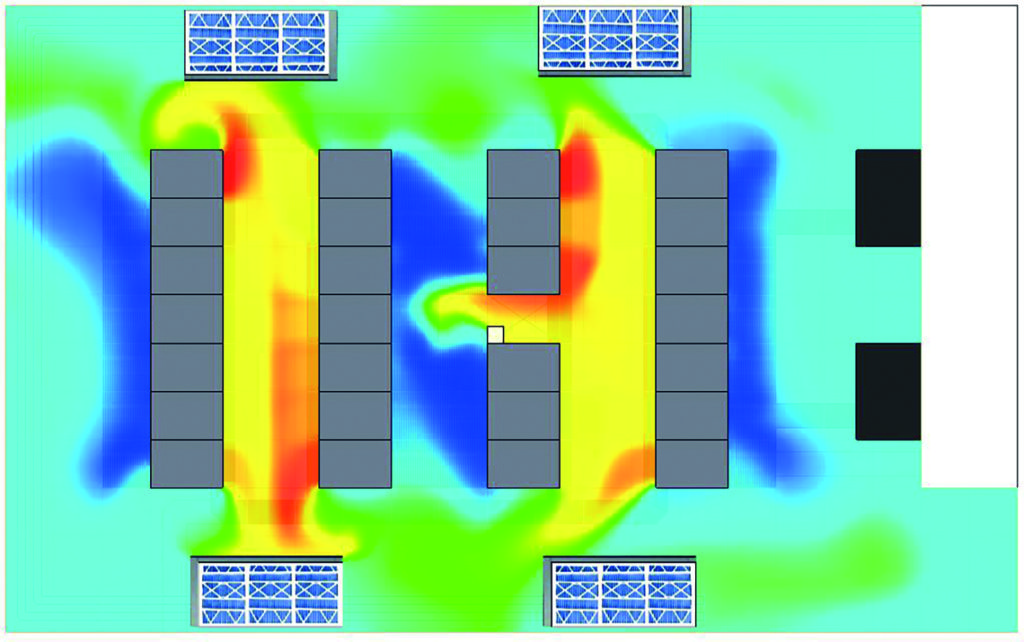 Figure 1 Uncontained Room Thermal simulation of IT systems