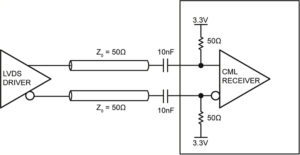 MCA757 Figure 10 Using signal level attenuation and self-biasing to create translation circuits with fewer external components