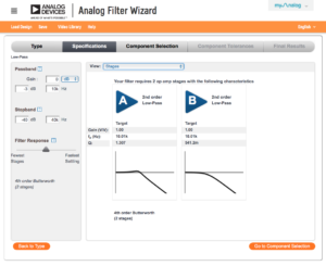 139840 fig 05 Selecting the right amplifier for a filter
