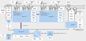 Bild BRUDBMS 20180730 Key considerations for an effective battery-management system design