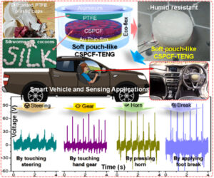 Recycled plastic cups and silk cocoon waste were used to develop self powered sensor Energy-harvesting technology will be used to make roads safer
