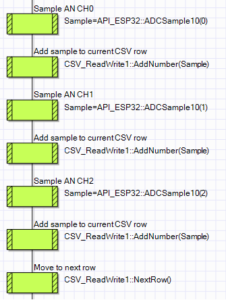 Picture8 Setting up the Flowcode App Developer data logger