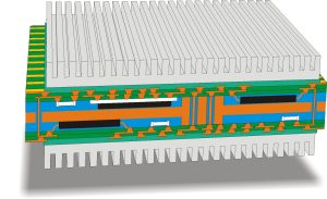 Occam Thermal Solution First Trends and methods of thermal management in electronics