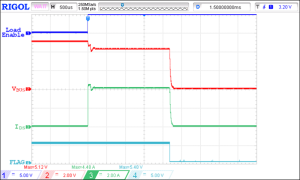 Figure 18. OCP behavior waveform for Channel 1 of the SLG59H1405V Power MUX – safely and easily controlling the switching between different power sources