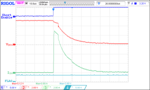Figure 21. SCP behavior waveform for Channel 1 Power MUX – safely and easily controlling the switching between different power sources