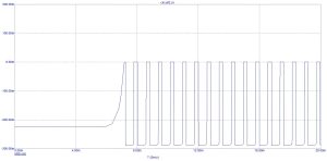 Figure 2 Annunciator circuit performance at decaying power supply