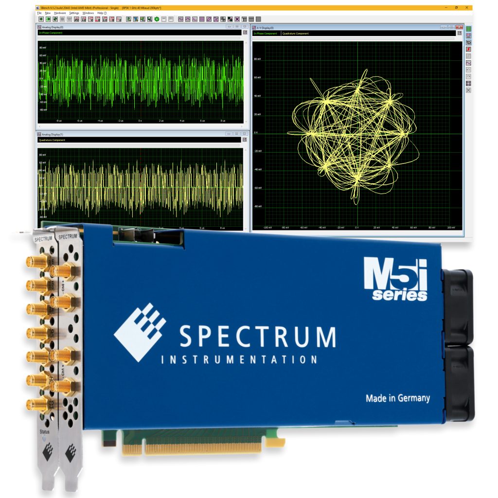Pic1 carddiagram print New flagship AWG cards generate waveforms with 10 GS/s speed and 2.5 GHz bandwidth