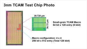 REN2601 ISSCC TCAM en Electronics World - Electronic Engineering and Design