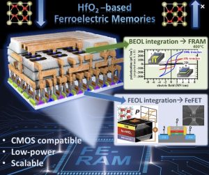 Screenshot 2026 03 24 100011 Electronics World - Electronic Engineering and Design