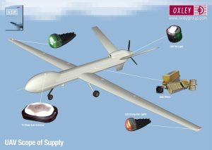 pic2 Electronics World - Electronic Engineering and Design
