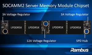 SOCAMM2 Chipset with background Rambus logo Electronics World - Electronic Engineering and Design