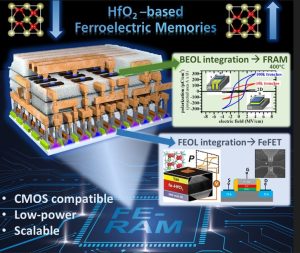 Screenshot 2026 05 11 114443 Electronics World - Electronic Engineering and Design
