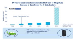 Screenshot 2026 07 14 093002 Electronics World - Electronic Engineering and Design